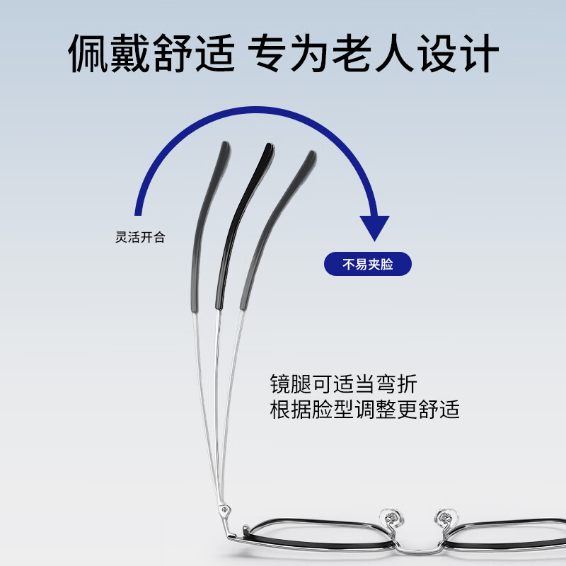 蔡司(ZEISS)远中近三用老花镜高清防蓝光智能变焦商务中老年定制看书不累花镜 黑金-进口钛材【看近专用】高清防蓝光 小字看得清 防蓝光老花+400度建议74岁以上