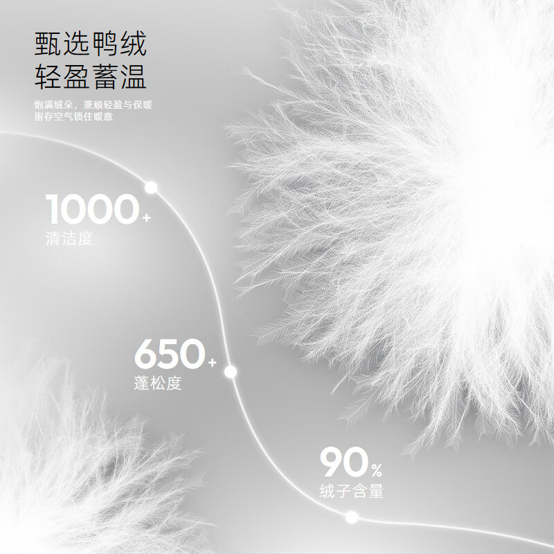 千仞岗春秋季轻薄短款羽绒服百搭休闲外套内搭保暖内胆上衣纯色防寒服 奶咖色 XL (175)