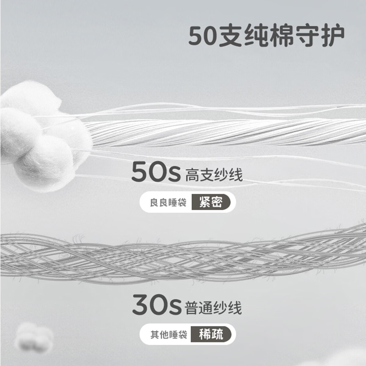 良良(liangliang)婴儿睡袋春秋恒温分腿睡袋防惊跳儿童防踢被可拆袖 滑板萌犬-薄夹棉【室温20-25℃】 S(建议身高60-75CM)