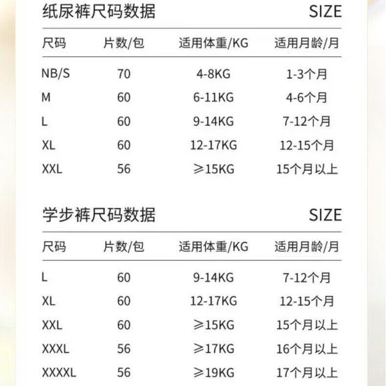 家得宝金奢山茶花拉拉裤超薄透气婴儿尿不湿成长学步训练裤男女宝宝通用 魔术贴式尿裤-M码60片