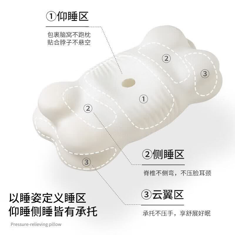 SAWAAG德国枕头记忆棉反弓护颈椎助睡眠睡觉专用成人颈椎病深度睡眠专用 蓝白色 【3D护颈 科学分区】低枕68*37*11.5cm 单只