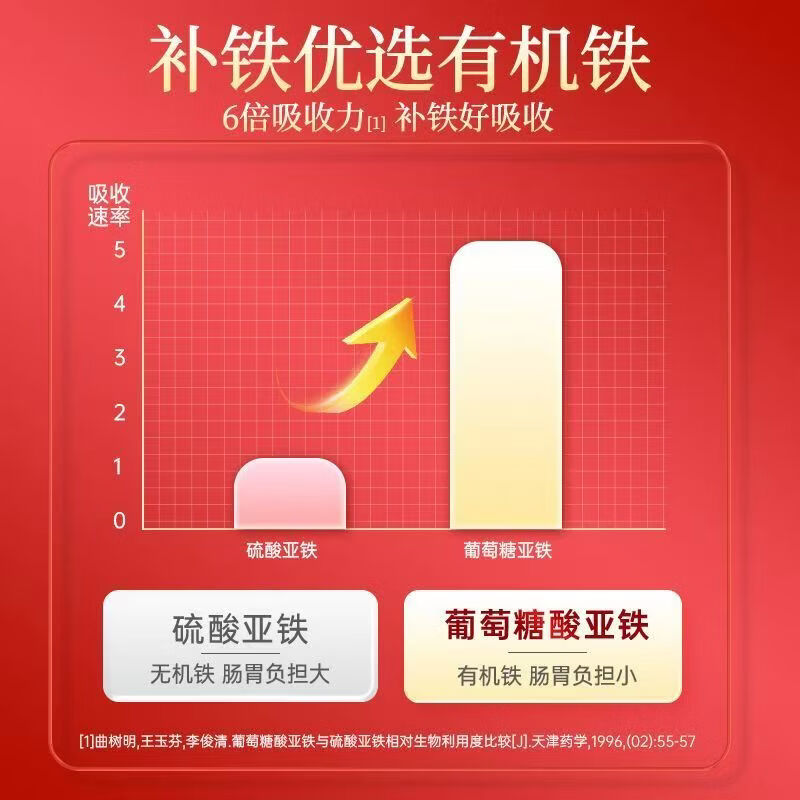 九芝堂铁维生素B12口服液儿童老人孕妇乳母成人补维生素补铁送礼礼盒装 【全家共享好营养】 90瓶*3盒 铁维生素B12口服液