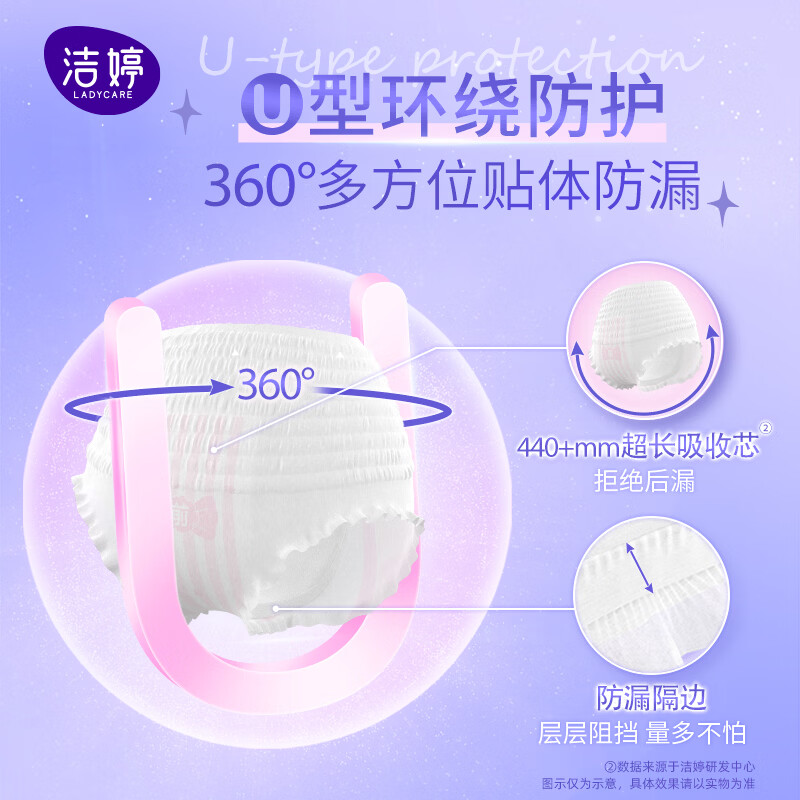 洁婷安睡裤透气U裤安睡裤量大量多高腰防漏夜用裤型卫生巾 L 17条 100-140斤