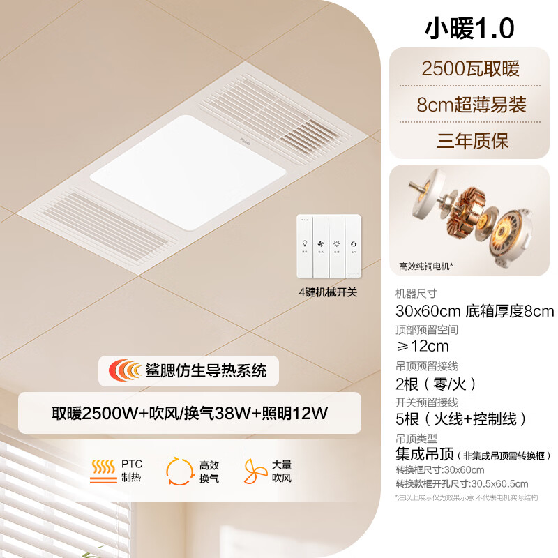图 2