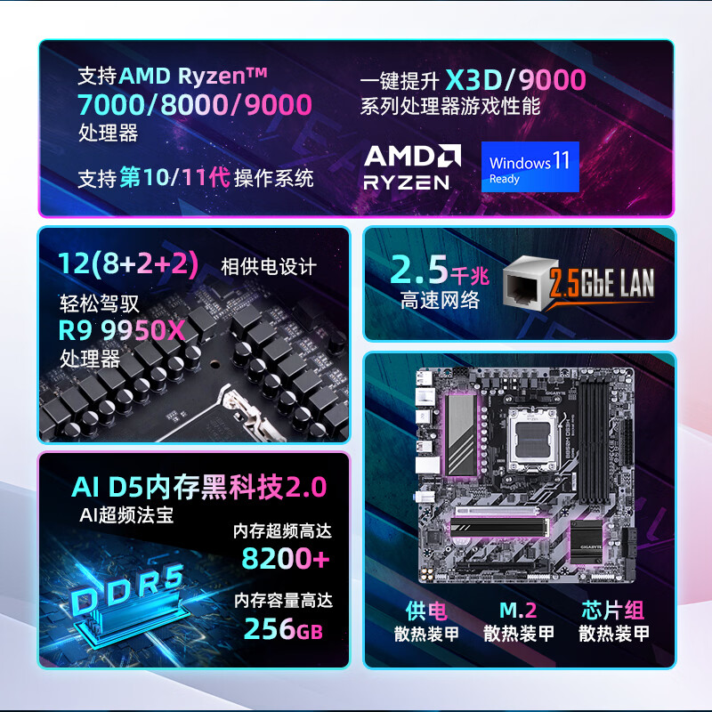 技嘉 超耐久B850M DS3H DDR5 图 3