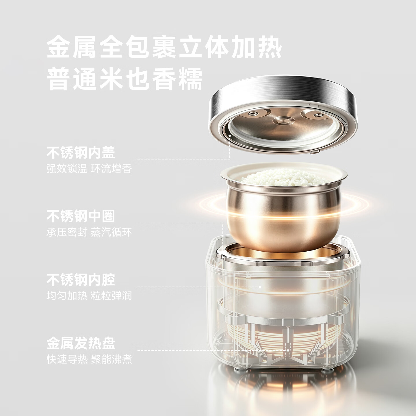 olayks立时电压力锅0涂层不粘电饭锅 智能变压多功能一体2026新款电高压锅家用4L大容量4-5人电饭煲 陶白色 4L 双胆(纯钛+陶钢一体)