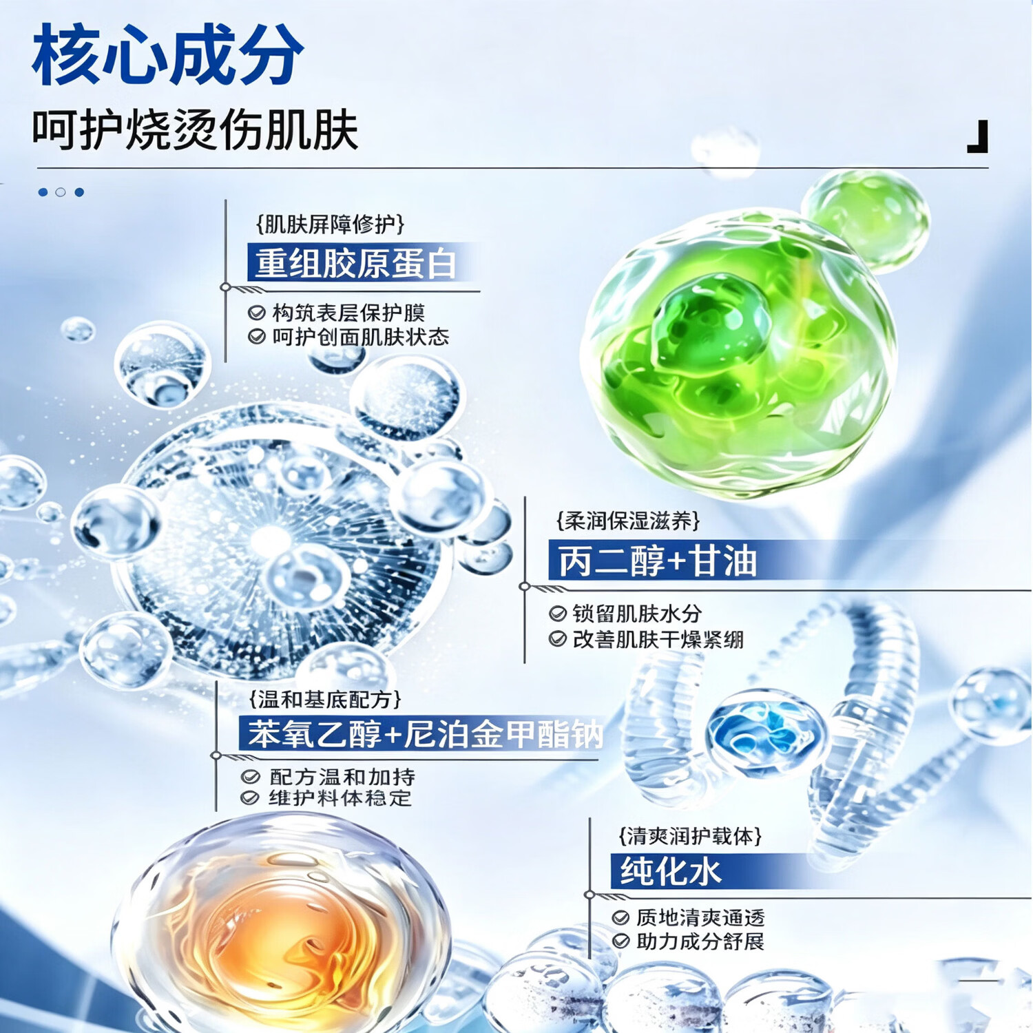 魏老爷重组胶原蛋白烧伤烫伤修复凝胶修护凝胶 【囤货家庭装】5支装