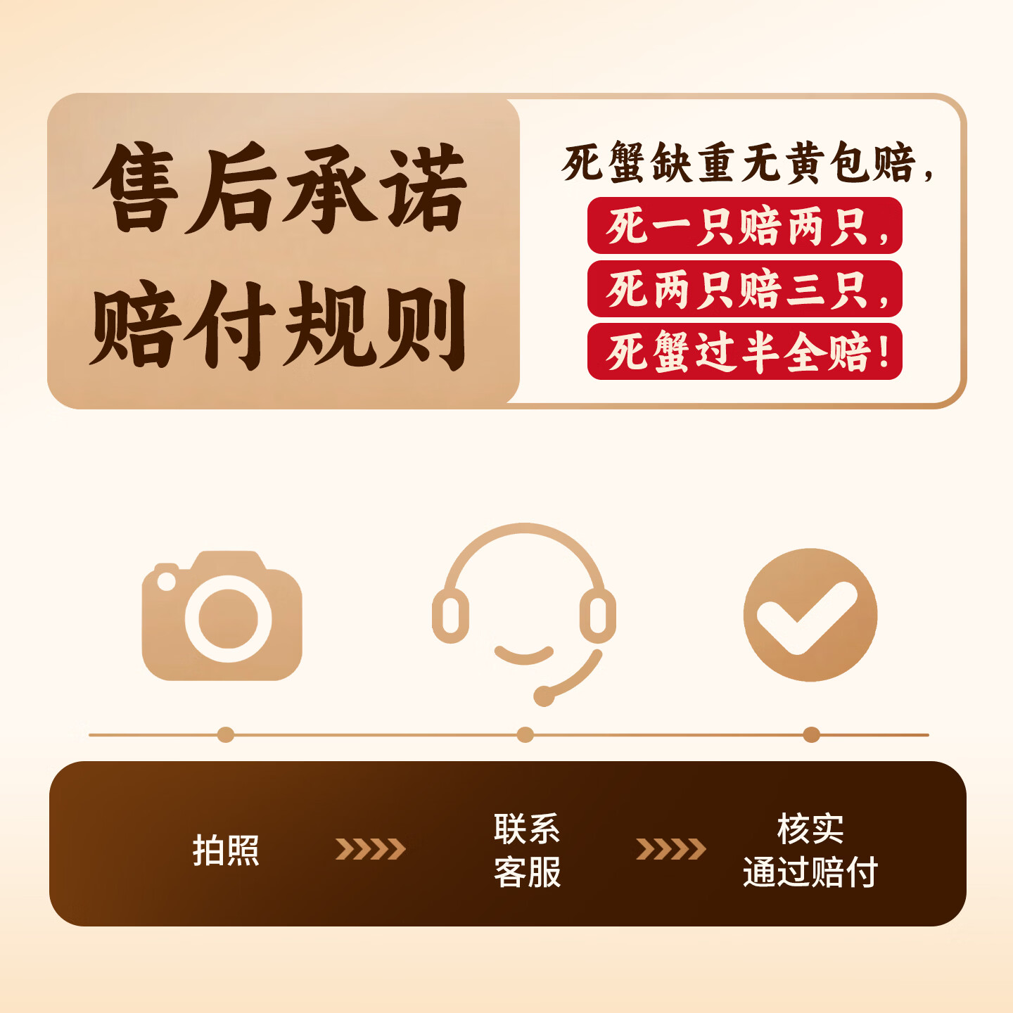 【礼券】蟹良记 大闸蟹礼券螃蟹中秋送礼礼盒礼品卡鲜活生鲜蟹卡 蟹后款6878型 (全母3.0两) 8只