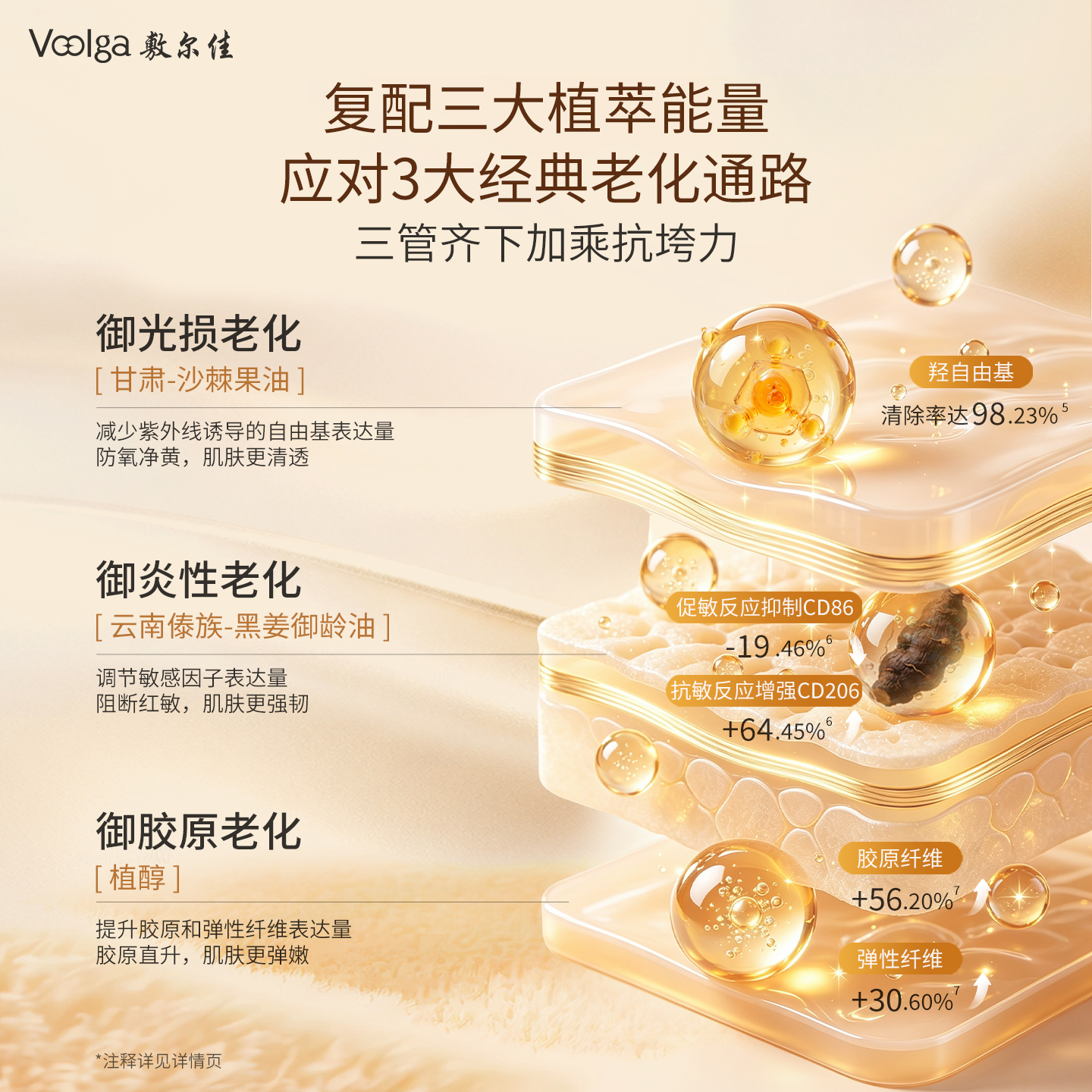 敷尔佳【公主油2.0】敷尔佳流金抗皱精华油面部滋养保湿抗皱紧致30ml 【升级版】阿拉伯皇家御用辣木籽油萃
