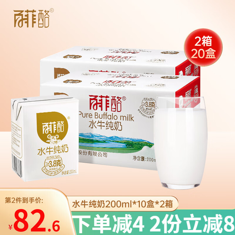 牛奶乳品历史价格价格查询App|牛奶乳品价格走势