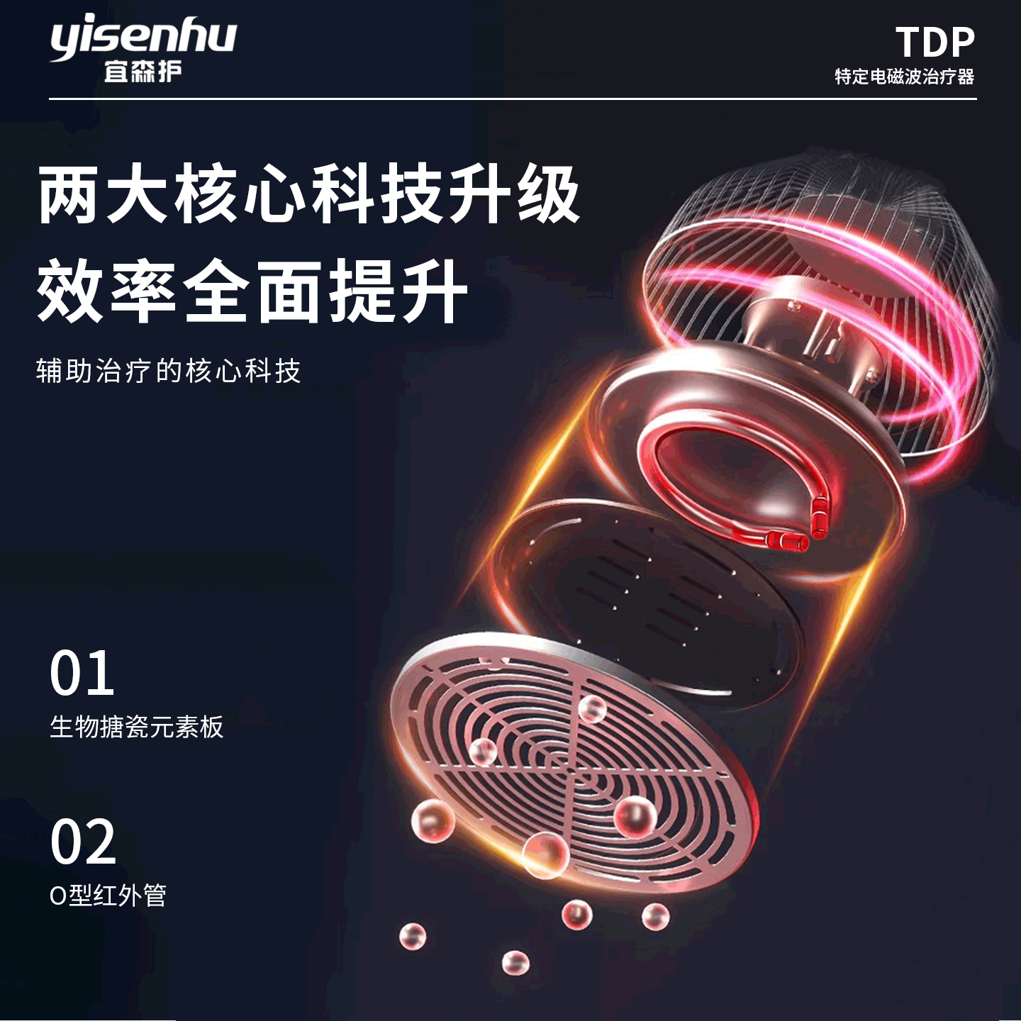 宜森护医用医疗红外线理疗灯神灯家用tdp红光烤灯艾灸热敷理疗仪 【医用7代】立式遥控调温定时3合1