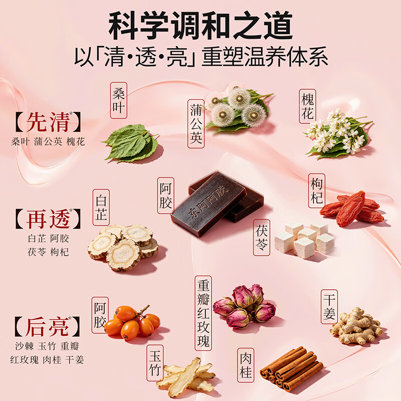 花秀姬foao玫瑰膏透白falo白玉玫瑰膏减黄fofo玫瑰膏透亮foa玫瑰膏 玫瑰膏 30袋*1盒 不划算多盒更优惠