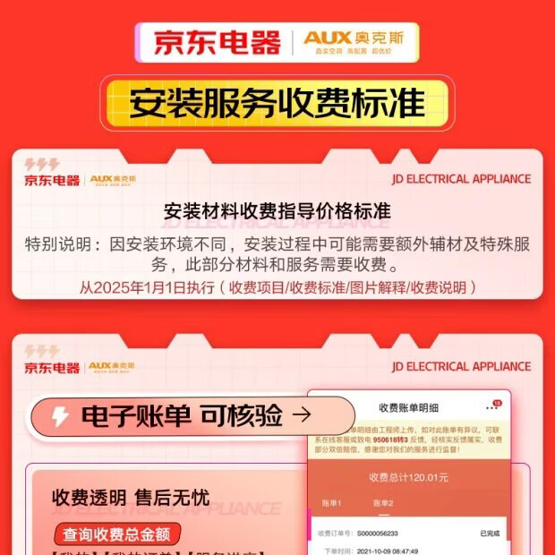 图 7