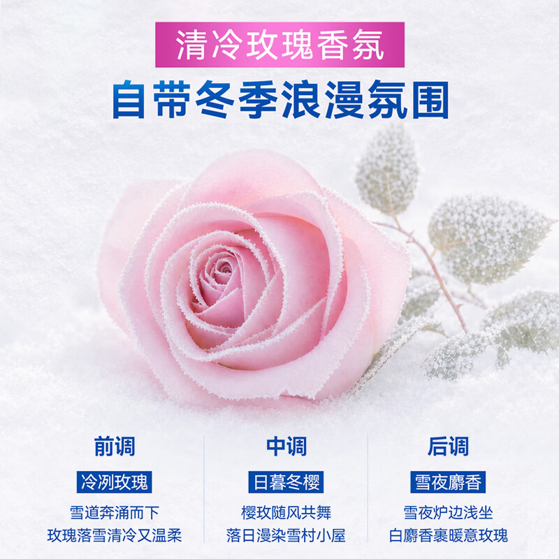 图 6