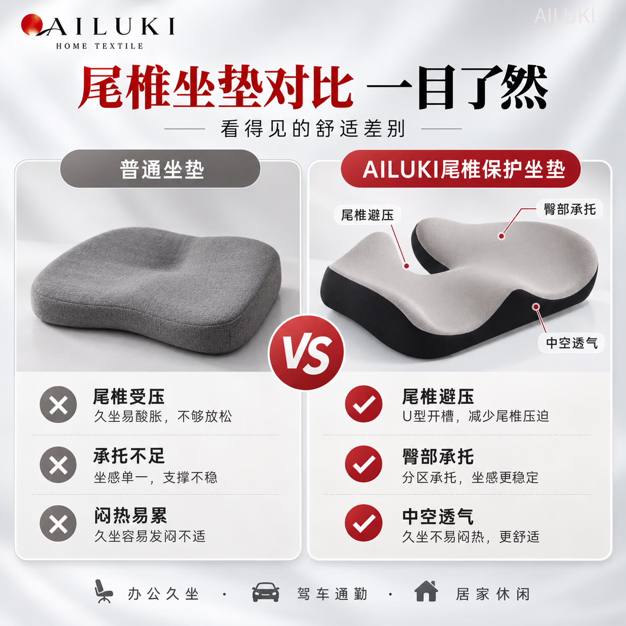AILUKI日式U型中空骶骨坐垫尾椎骨减压坐垫骶髂关节坐垫骶骨骨折专用垫 翟石灰 护脊护尾椎款