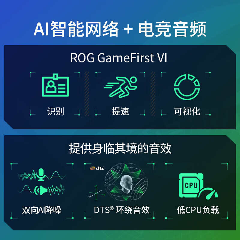 华硕 ROG STRIX B650E-F GAMING WIFI 图 4