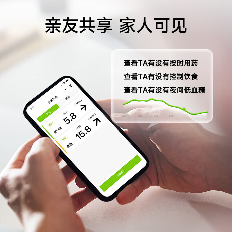 鱼跃(yuwell)安耐糖动态血糖仪家用免扎针糖友高血脂肥胖24小时持续血糖监测 1发射器+1探头 | 可持续监测15天