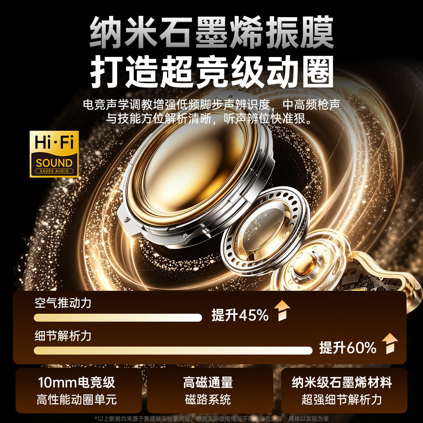 赛德斯入耳式电竞游戏听声辨位专用有线HiFi耳机typec圆孔声卡三角洲无畏契约fps影音带麦特调音效多场景 月辉 暗影金 typec口带麦【内置独立芯片】