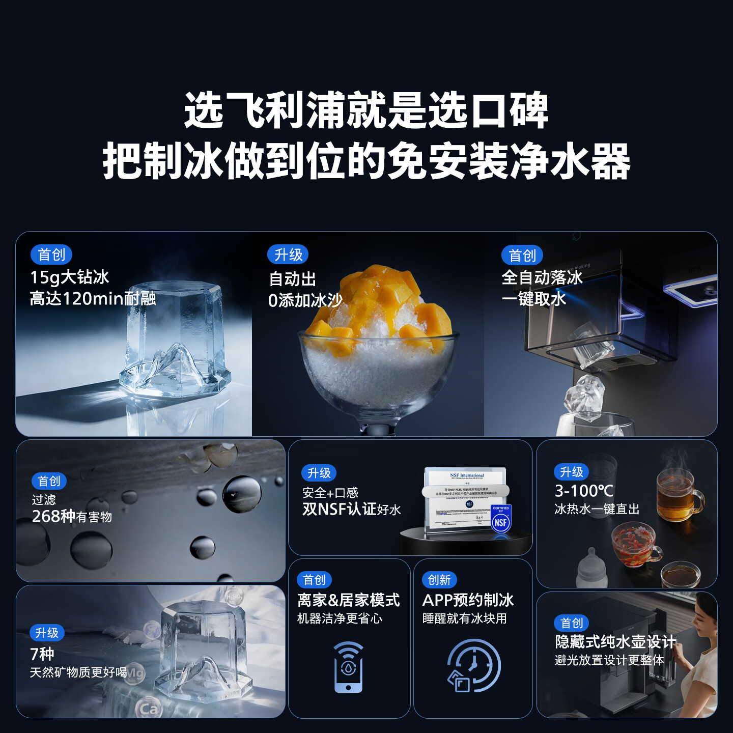 飞利浦(PHILIPS)净水器冰境i2pro制冰机饮水机净饮机 台式免安装直饮一体机 冰沙冰块冰水加热即热RO反渗透ADD8666 【冰境i2pro】ADD8666