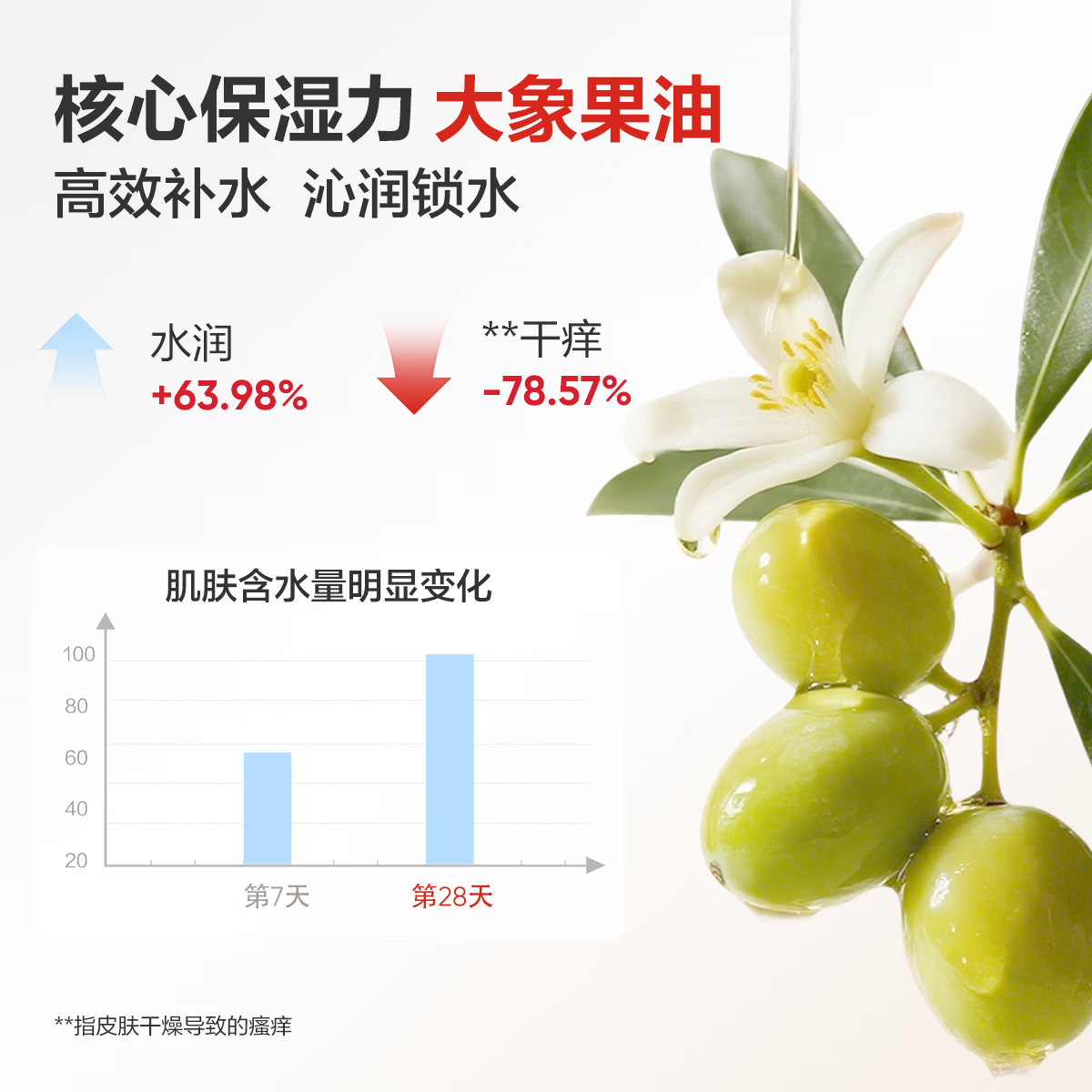 红色小象面霜儿童婴幼儿宝宝四季擦脸霜防干润肤乳保湿霜缓解干痒温和护肤 【婴童特润霜50g】