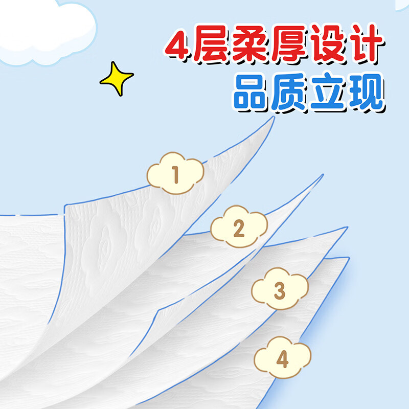 图 6