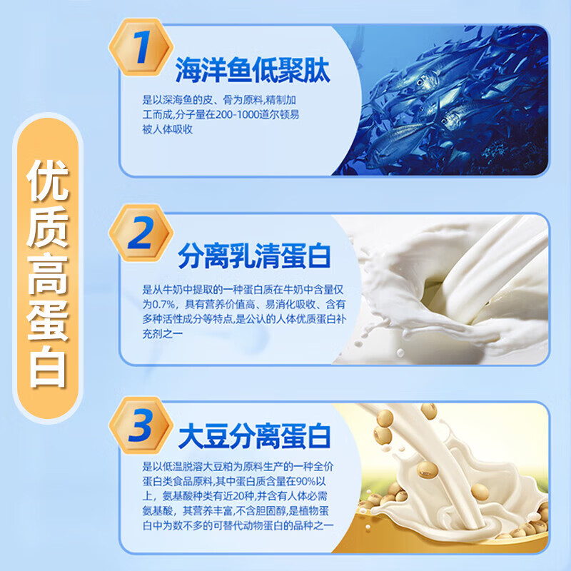 愈素营养强化蛋白粉Ⅱ型术后医用乳清蛋白中老年全营养复合粉营养素 【1盒装*9袋】 225g*1盒 3天试用装