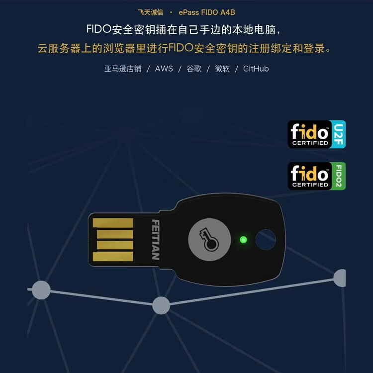 飞天诚信epass FIDO A4B fido安全密钥