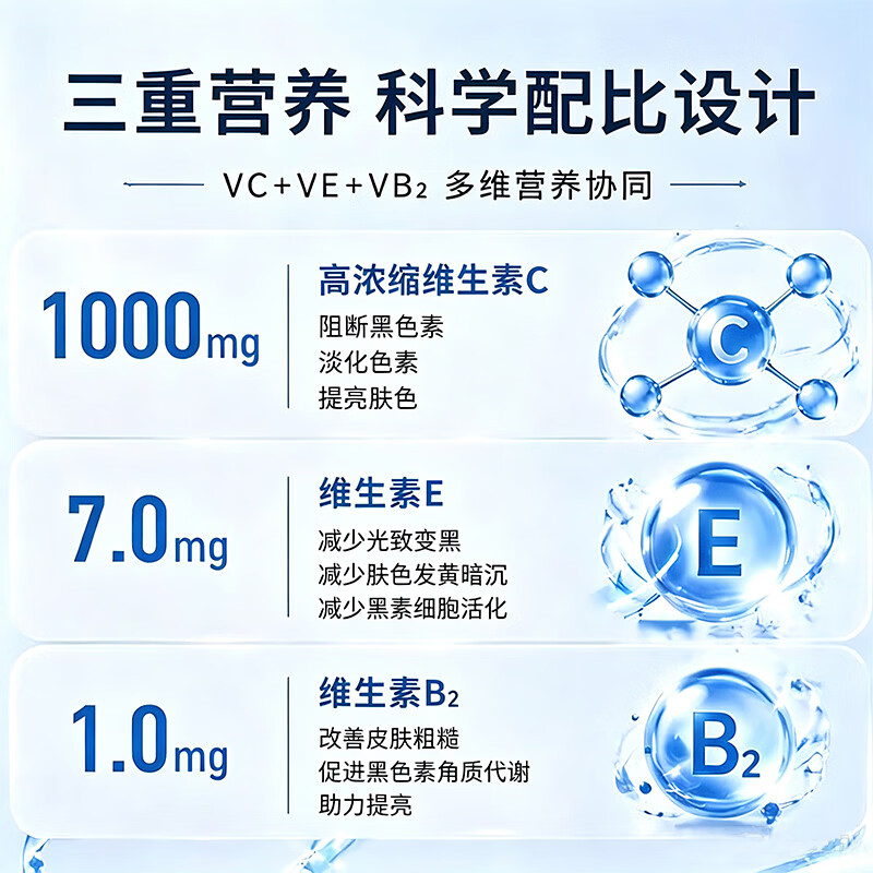 黄蓋日本美白丸片内调全身亮白胶原蛋白肽抗衰老紧致皮肤女美白提亮 【强效美白】美白丸30日装 120粒*1瓶 维生素C维E葡萄籽美白淡斑淡化黑色素