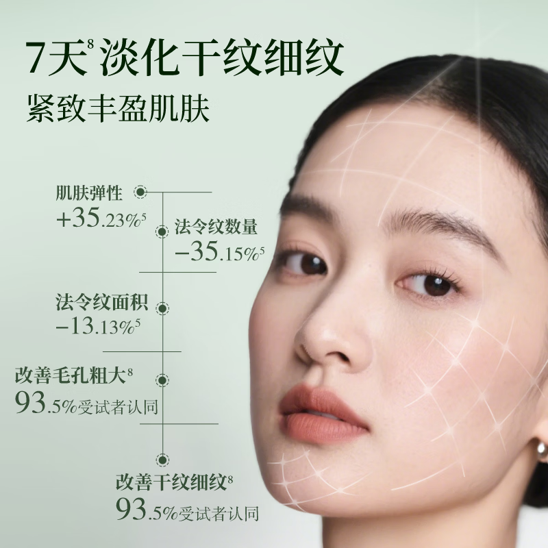 小馨轩青蒿修护抚纹精华油抗皱舒缓面部肌肤官方正品 30ml【超划算】