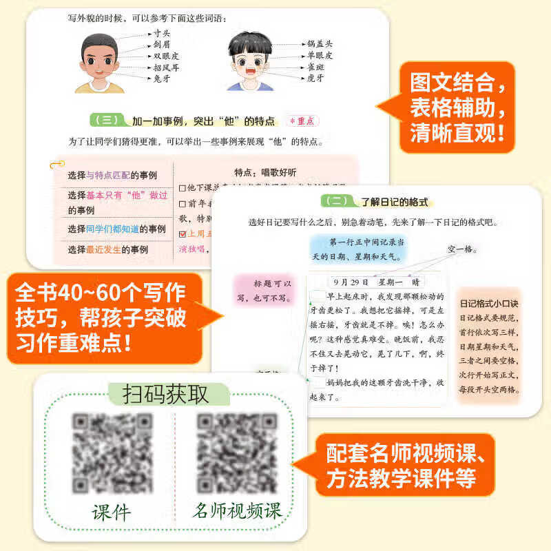 当当同步作文【2026秋新版】小学生语文开心作文一二三四五六年级上册人教版满分作文金句素材阅读理解与答题模板专项训练思维导图26秋同步作文 同步作文 二年级上册