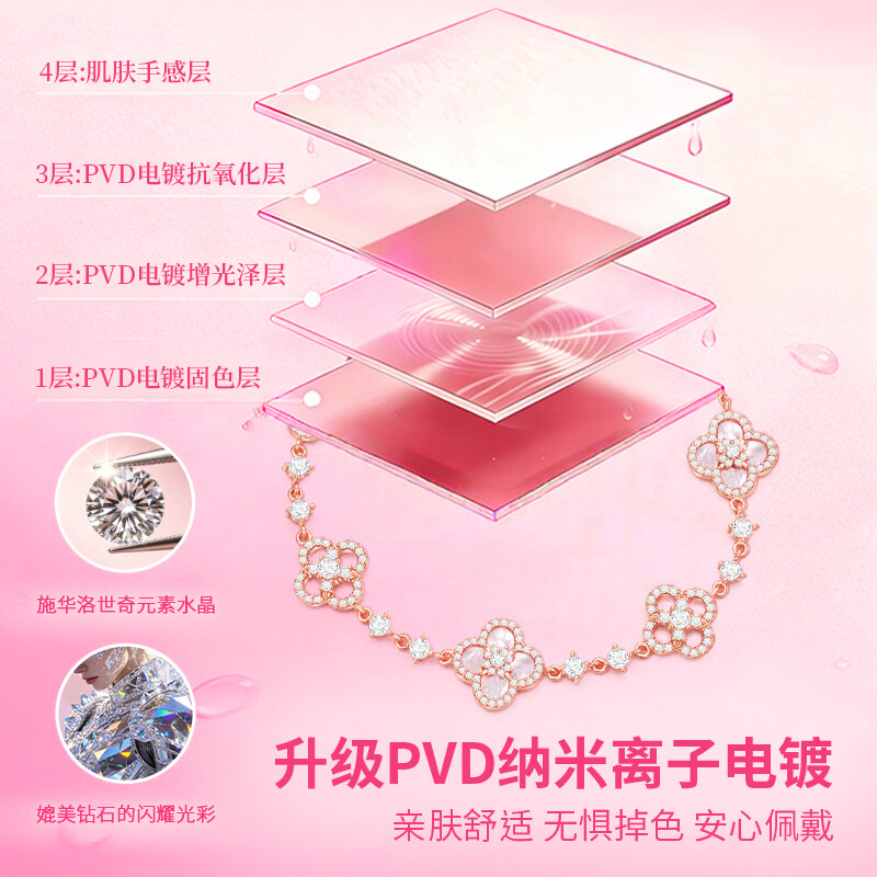 芭比(Barbie)段晏同款【施华洛世奇元素水晶】幸运四叶草手链女生日礼物送女友 爆闪流光粉