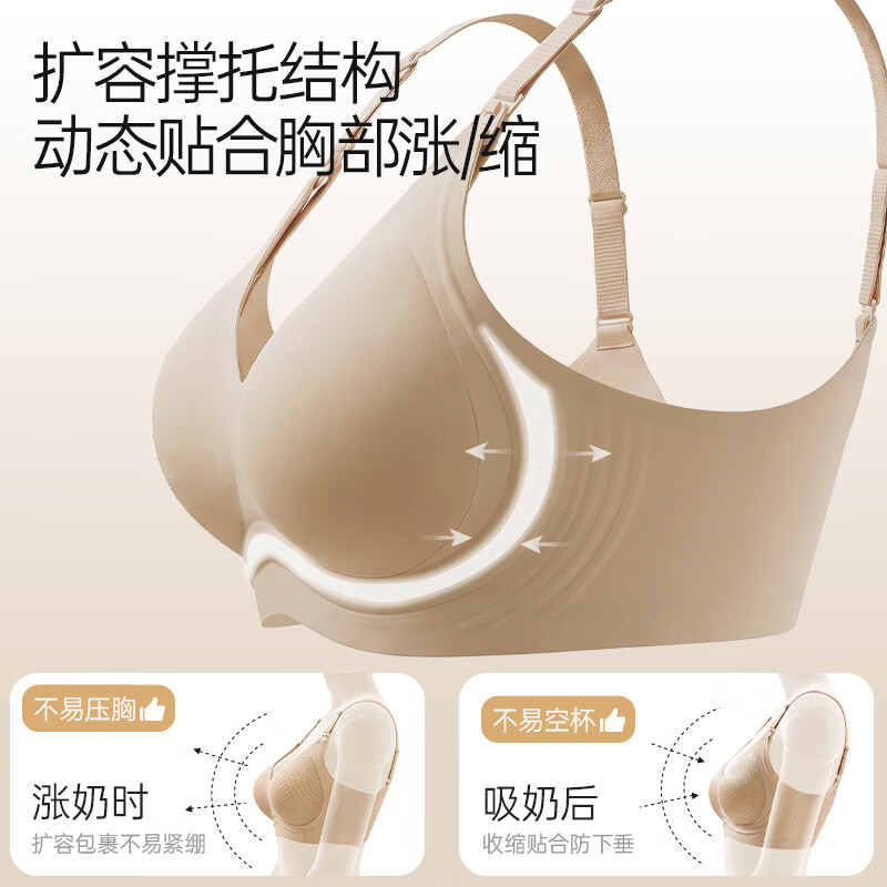 ROVO 哺乳内衣夏季薄款喂奶专用怀孕期文胸罩可穿睡觉大码聚拢无痕 粉底液+香槟白 M