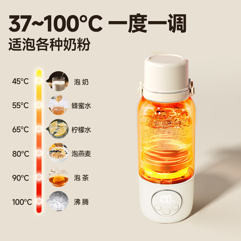 Mamahome便携恒温杯烧水壶婴儿外出冲奶泡奶杯暖奶母婴专用可烧开保温水杯 【无线可烧开】便携恒温杯 500ml -75W