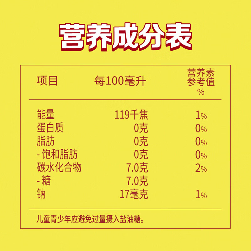 图 7