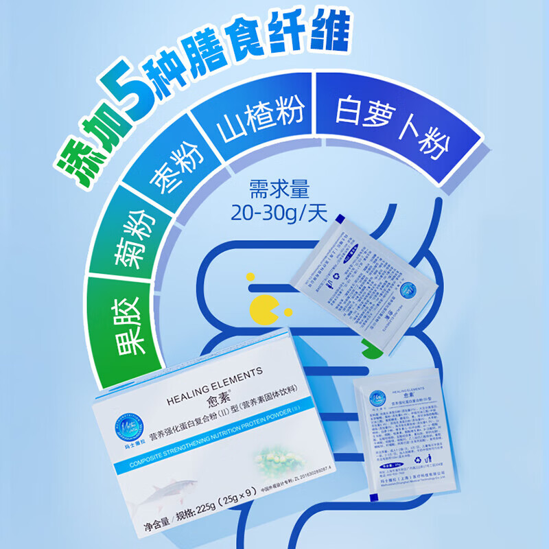 愈素营养强化蛋白粉Ⅱ型术后医用乳清蛋白中老年全营养复合粉营养素 【1盒装*9袋】 225g*1盒 3天试用装