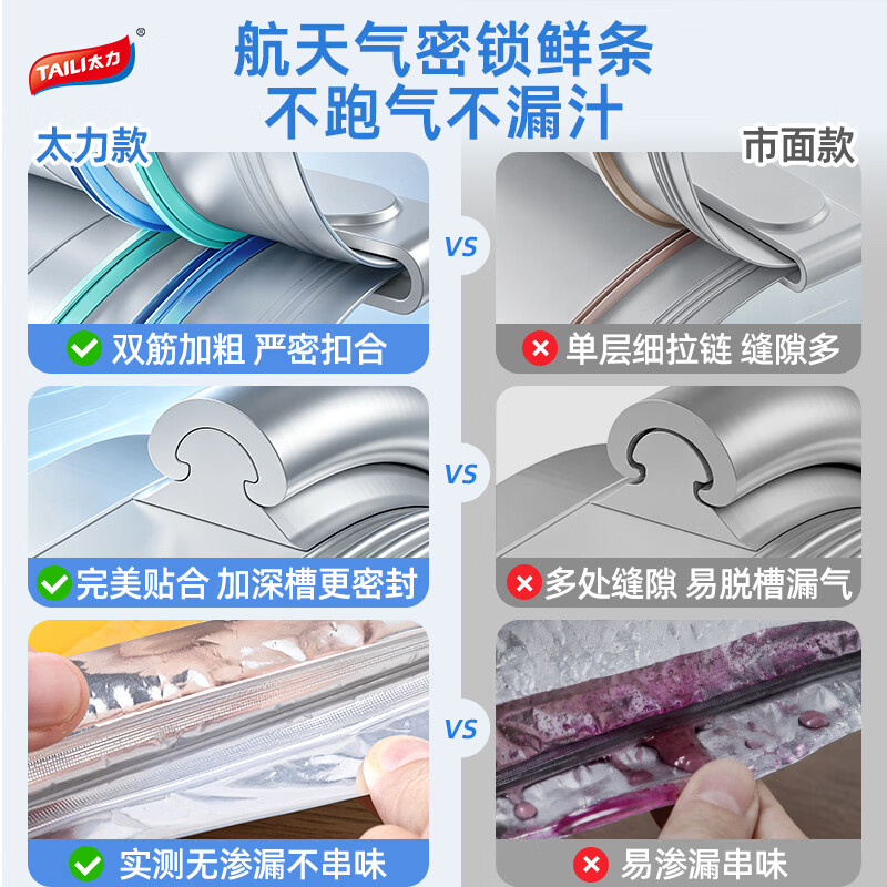 太力保鲜密封袋食品级冰箱冷冻专用可重复肉类海鲜自封袋分装收纳袋 【纳米抗菌锁鲜袋】中立体(可装1斤肉) 8只 装
