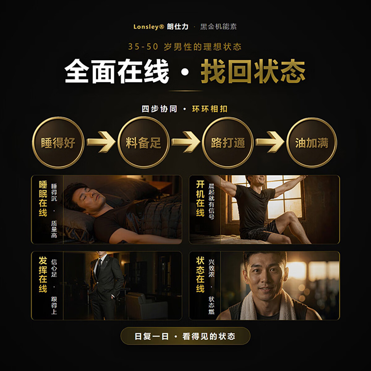 朗仕力Lonsley·朗仕力 · 黑金机能素男士机能营养套装 一盒装