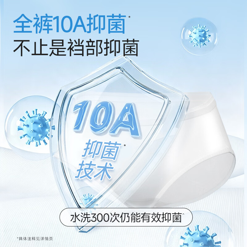 瑞皮儿轻氧洁癖裤A类孕产一次性内裤10A抗菌蚕丝裆免洗日抛裤 2XL(建议140斤以上)24条【蚕丝10A款】6包