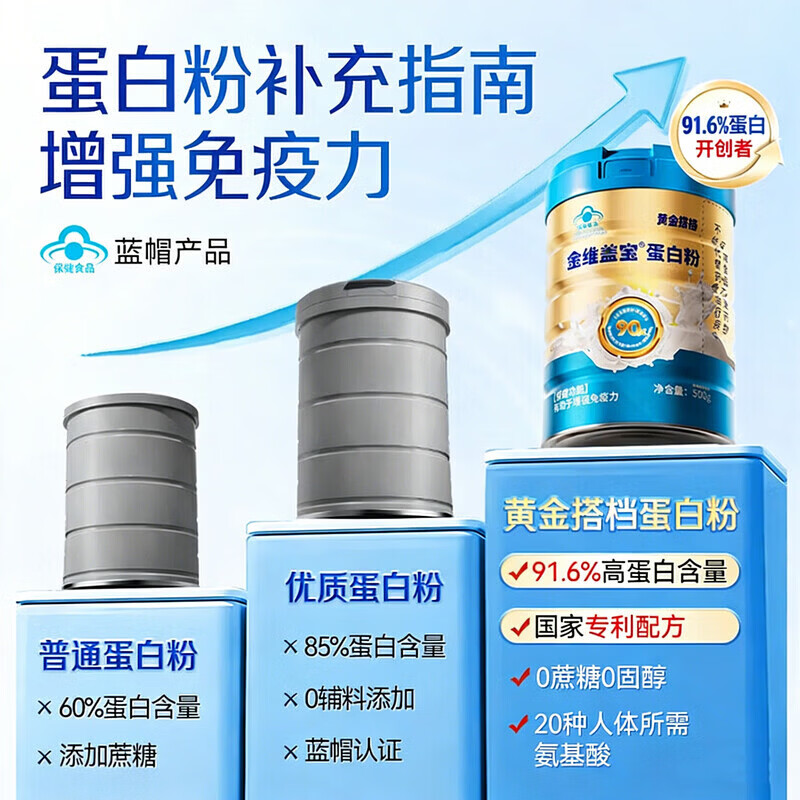 黄金搭档蛋白粉中老年人乳清蛋白粉术后恢复增强免疫补充营养送礼送父母 【增强免疫】 500g*1罐