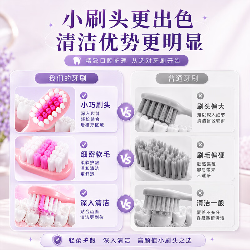 草本汇集软毛牙刷成人情侣款多巴胺色系高颜值深层护龈宽头牙齿刷家庭家用 软毛 2支 多巴胺牙刷×2盒