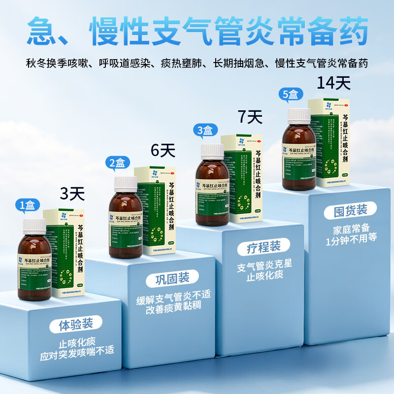 [比福]芩暴红止咳合剂 100ml 1盒装 口服液 清热化痰止咳平喘 痰热壅肺 急性支气管炎 慢性支气管炎 咳嗽痰多气喘 1盒体验装清热化痰止咳平喘