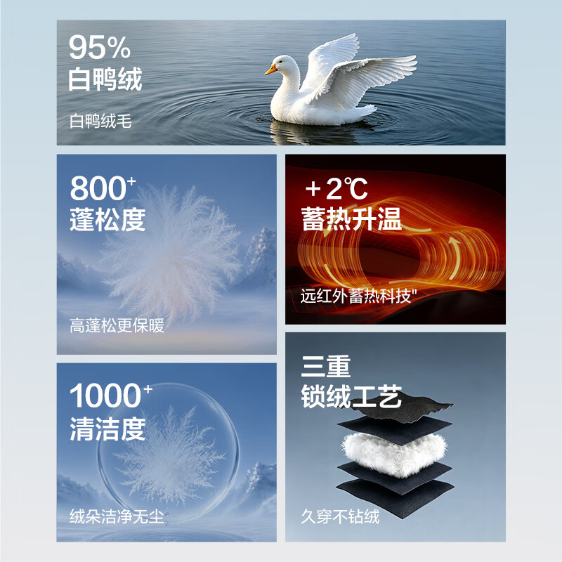 海澜之家95绒羽绒服男【充绒119-149g】800蓬石墨烯保暖连帽外套男冬季 黑色A9 L 175/92A 推荐137-150斤