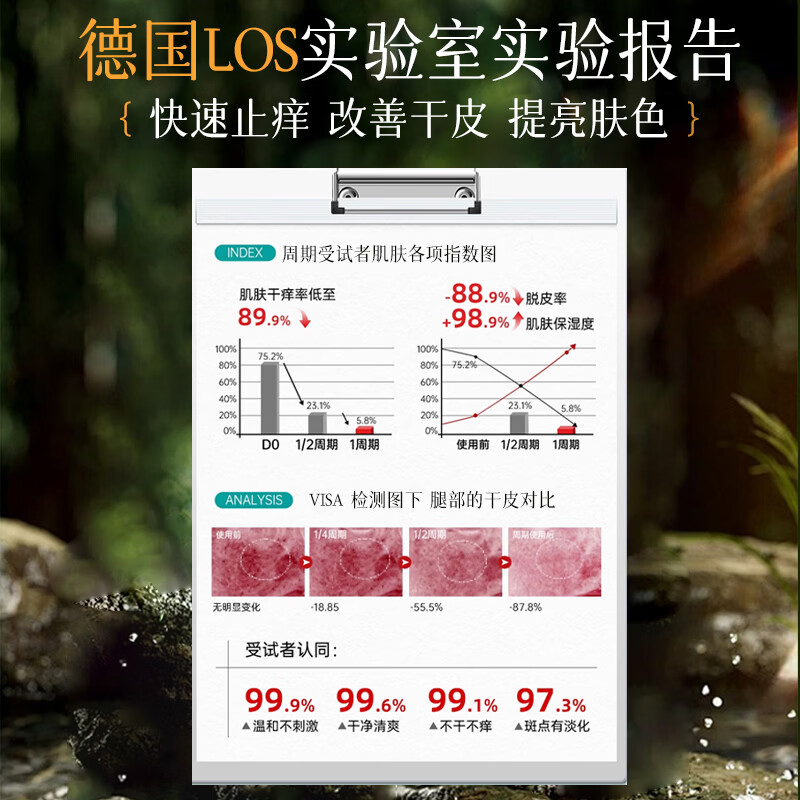 LOSMVFCEE德国沐浴露持久留香72小时香体专用止痒润肤男女沐浴乳液成人 1盒装【止痒润肤 一抹留香】
