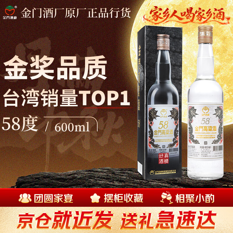 自我总结：买过的60款平价好喝的口粮酒