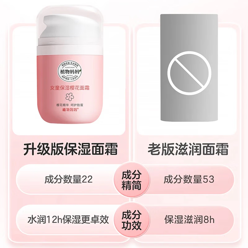 植物妈妈儿童面霜滋润保湿舒缓干敏红秋换季大容量婴幼儿宝宝专用润肤霜 【秋冬苹果脸】舒缓干敏红 樱花保湿面霜*1瓶