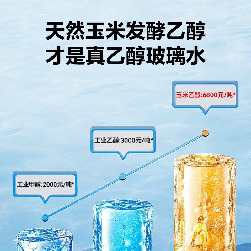 爱车玛汽车玻璃水强力去污去除油膜虫胶鸟粪浓缩乙醇新能源通用雨刮水 4瓶装 0度
