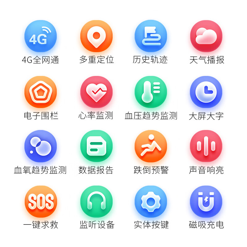 智能手表十大品牌排行榜揭晓！这10款功能强续航久闭眼入-图片9