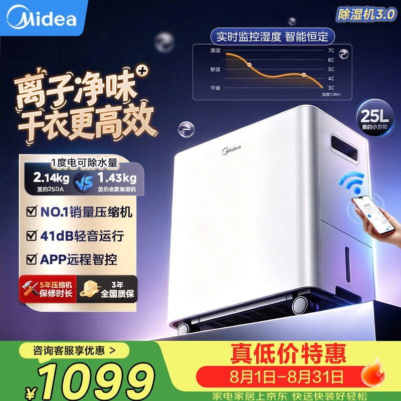 美的(Midea)除湿机/抽湿机 25L/天 美芝压缩机正负离子净味APP智控家用干衣防潮适用45㎡客厅卧室小方物除湿器