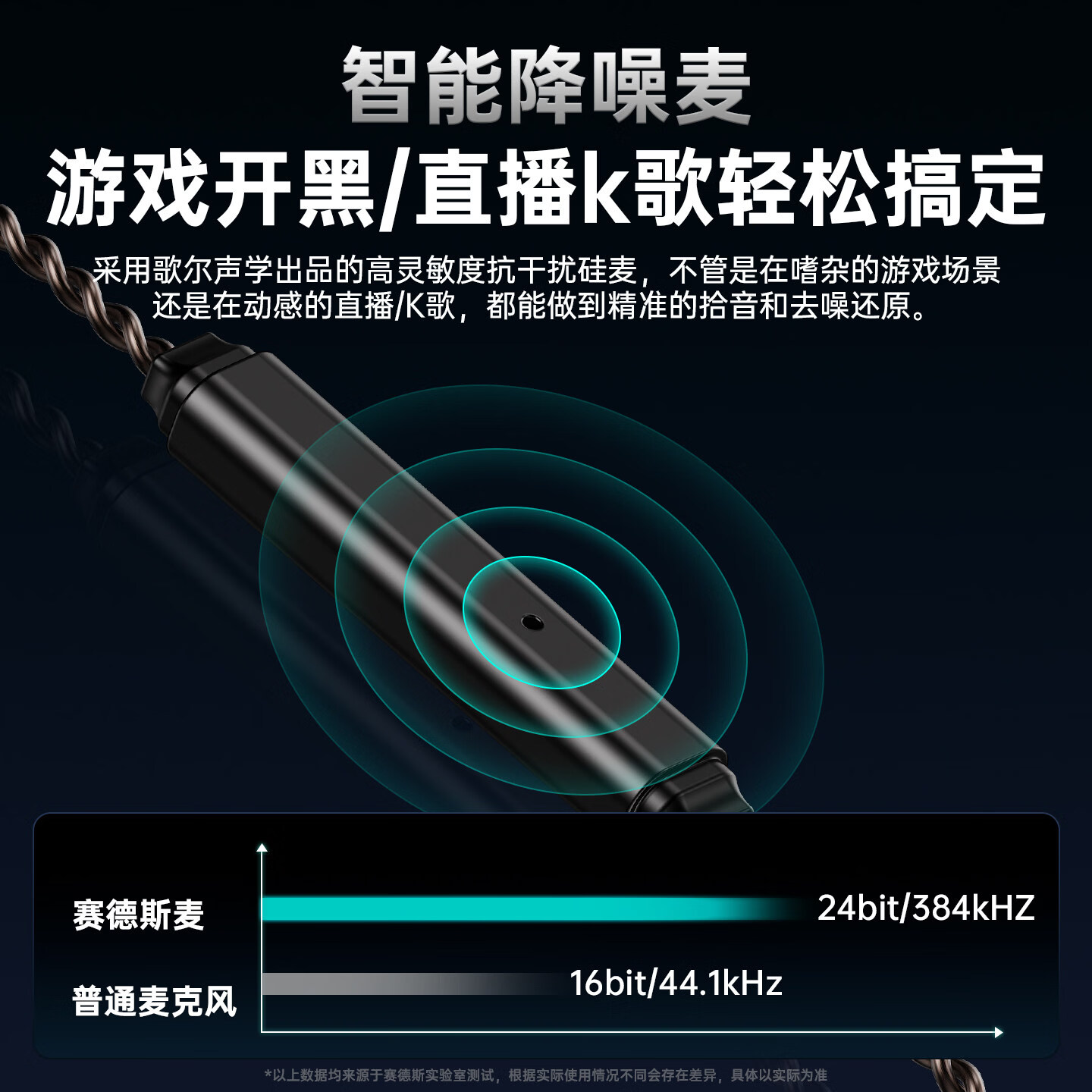 赛德斯入耳式电竞游戏听声辨位专用有线HiFi耳机typec圆孔声卡三角洲无畏契约fps影音带麦特调音效多场景 月辉 暗影金 typec口带麦【内置独立芯片】