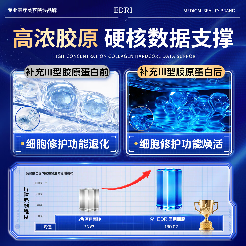图 7